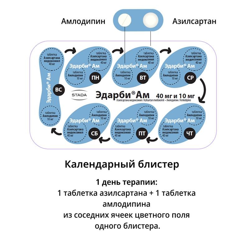 Эдарби АМ 40 мг+10 мг набор таблеток 28 шт+28 шт