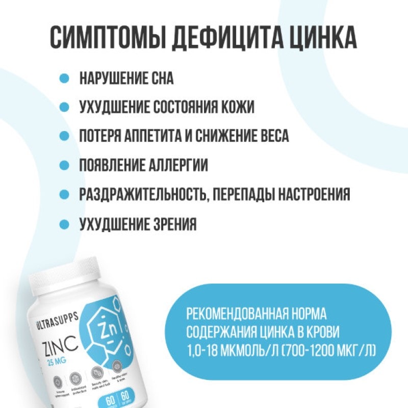Ultrasupps Цинк 25 мг капсулы 60 шт