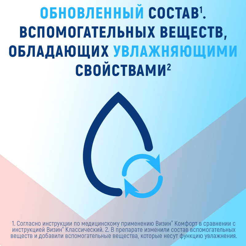 Визин Комфорт 0,05% капли глазные 15 мл