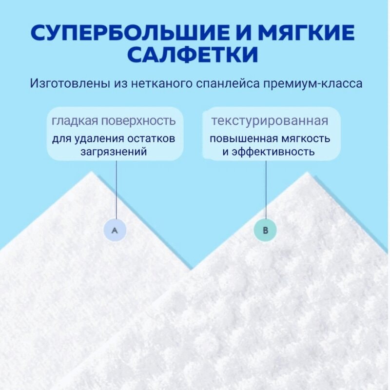 Hoppi Салфетки влажные детские 80 шт