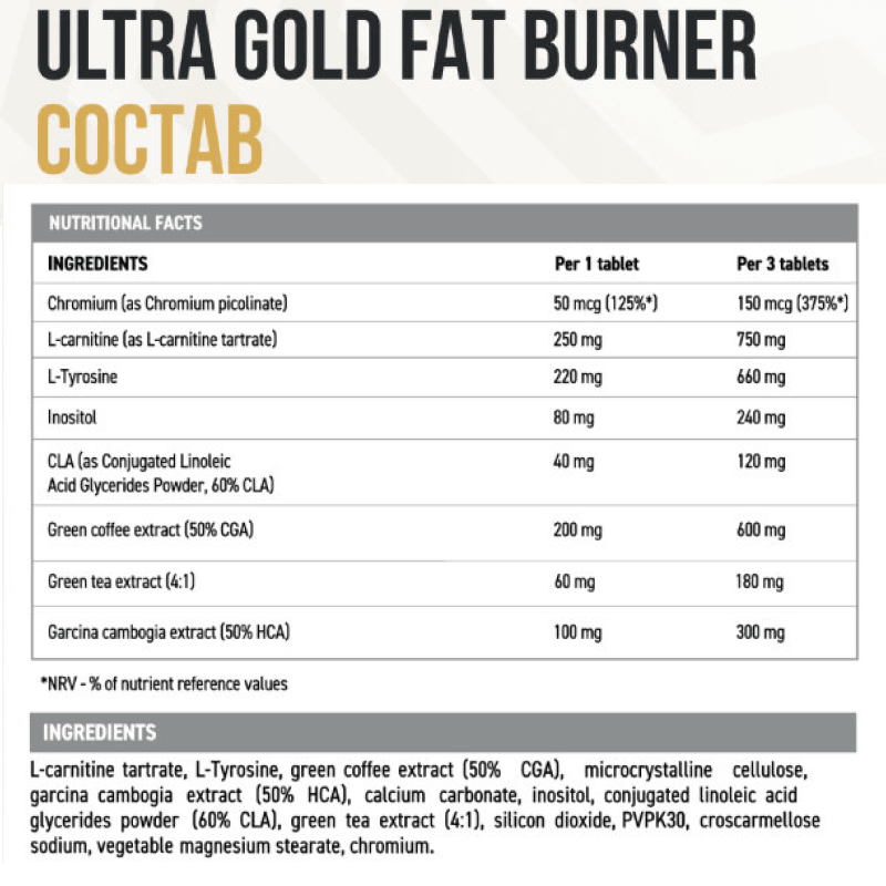 Ultrasupps Жиросжигатель таблетки 90 шт