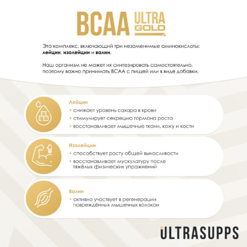 Ultrasupps BCAA 2:1:1 Комплекс аминокислот порошок Апельсин 300 г