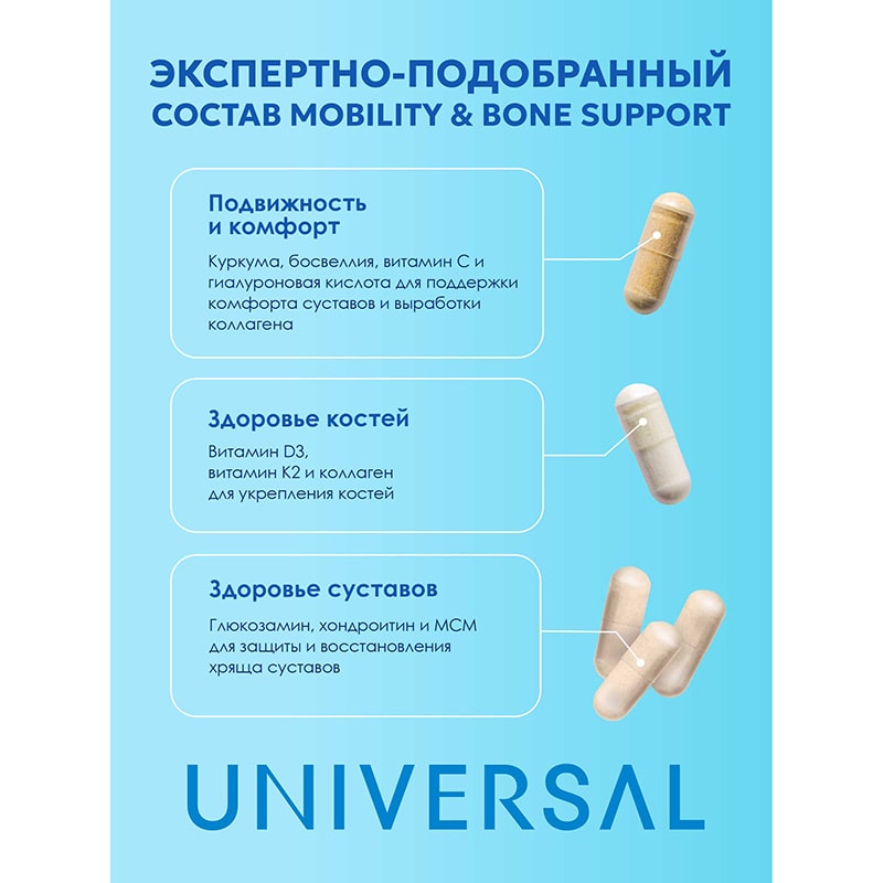 Universal Комплекс для суставов и связок пакеты с капсулами 30 шт