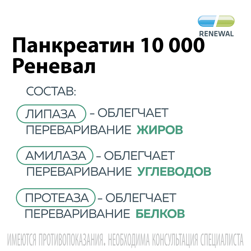 Панкреатин Реневал 10000 ЕД таблетки 60 шт