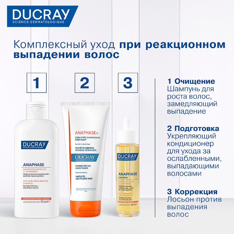 Ducray Anaphase Шампунь против реакционного выпадения волос 200 мл