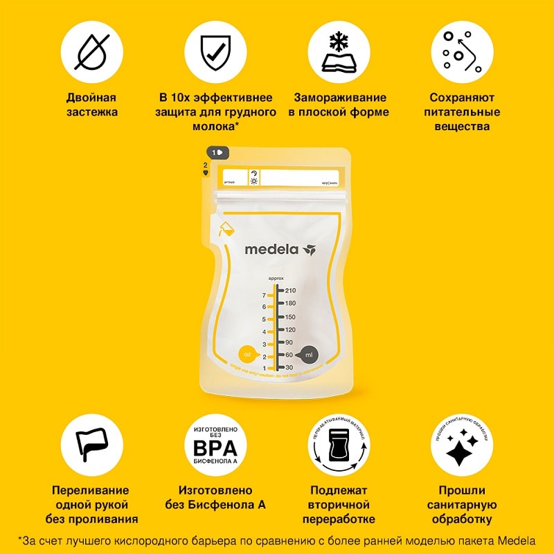 Medela Пакеты одноразовые для хранения грудного молока 25 шт