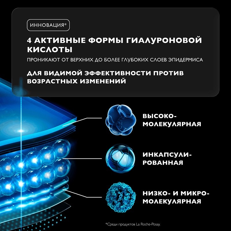 La Roche-Posay Hyalu B5 Сыворотка увлажняющая концентрированная для лица против морщин 30 мл