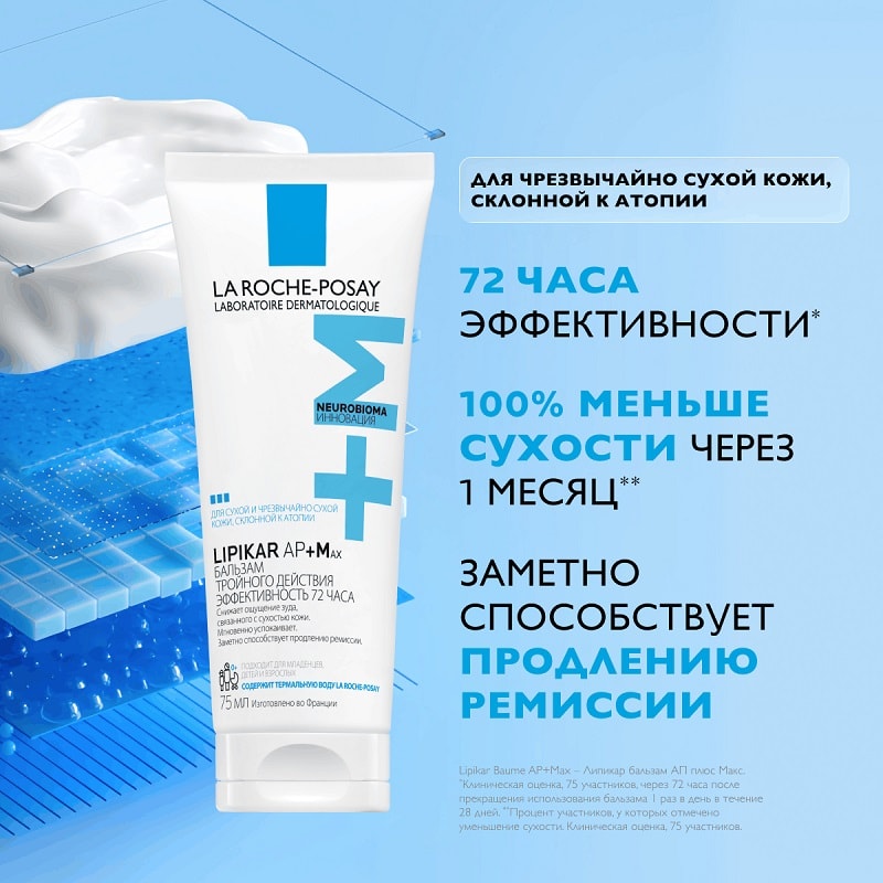 La Roche-Posay Lipikar AP+MAX Бальзам тройного действия для сухой очень сухой и склонной к атопии коже 75 мл