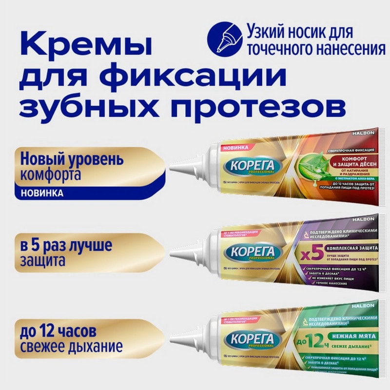 Корега Professional Комфорт и защита десен Крем для фиксации зубных протезов 40 г