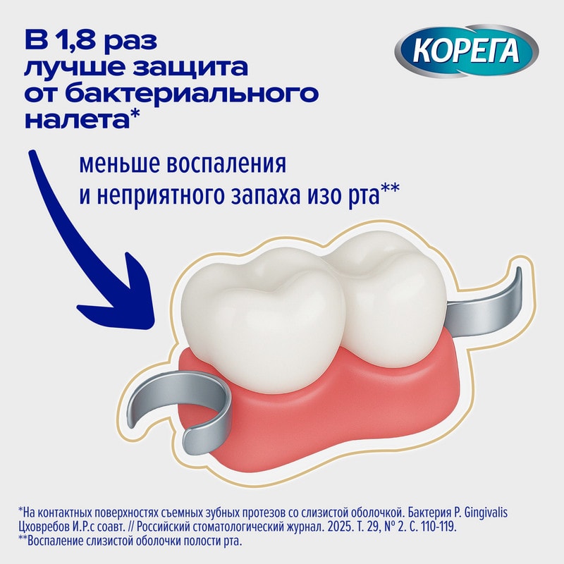 Корега Professional Комфорт и защита десен Крем для фиксации зубных протезов 40 г