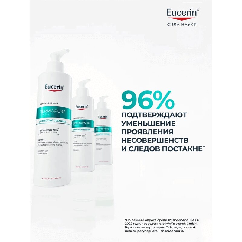 Eucerin ДермоПьюр Клиникал Гель очищающий с кислотами 400 мл