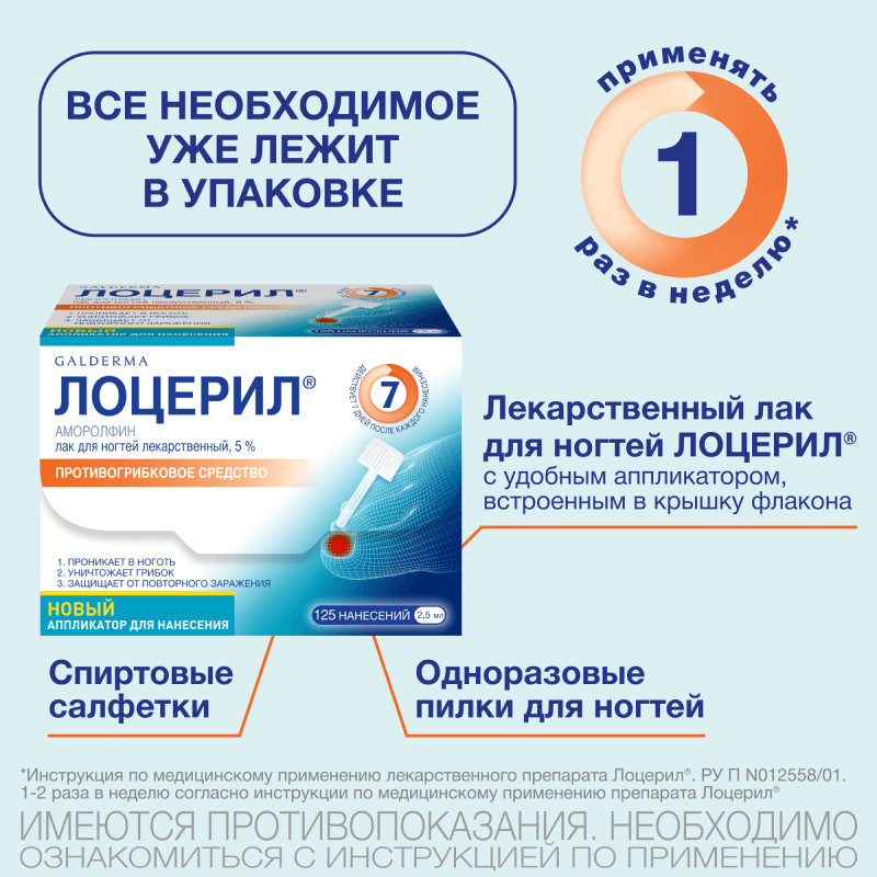 Лоцерил 5% лак для ногтей против грибка 2,5 мл