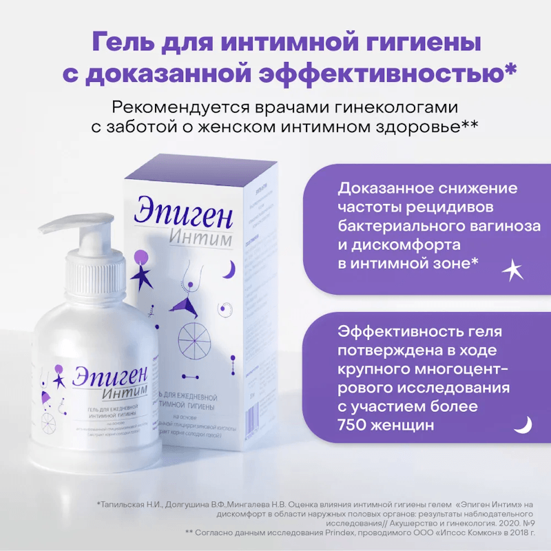 Эпиген Интим гель для ежедневной интимной гигиены 250 мл