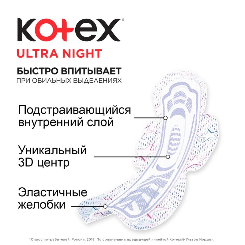 Kotex Ultra Night Прокладки гигиенические Ночные 7 шт