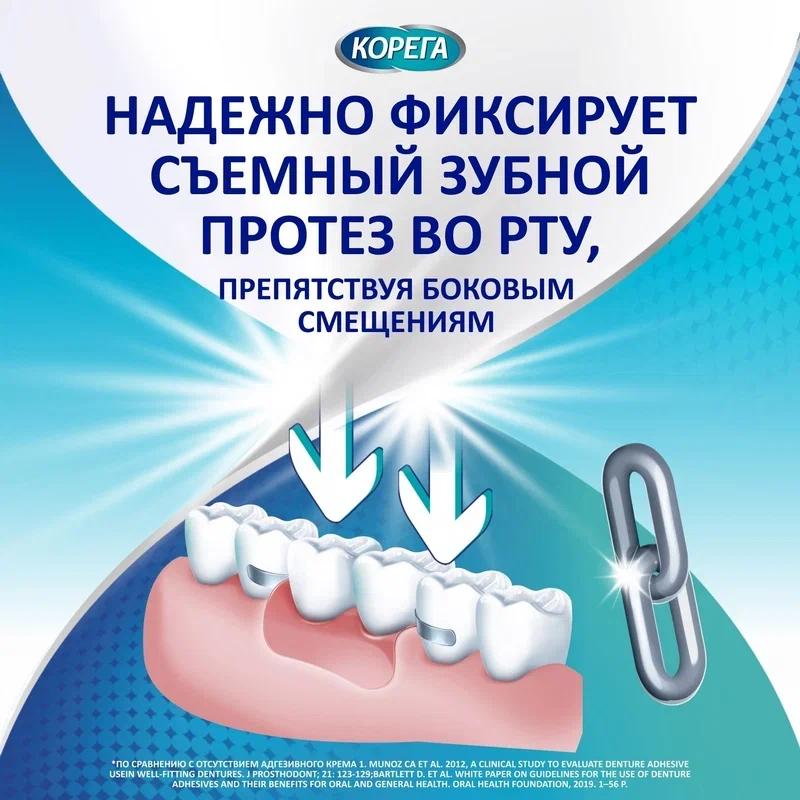 Корега крем для фиксации зубных протезов 40 г Нейтральный
