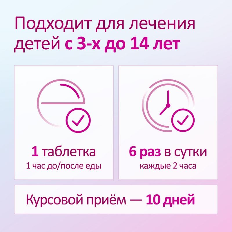 Имудон таблетки для рассасывания 24 шт