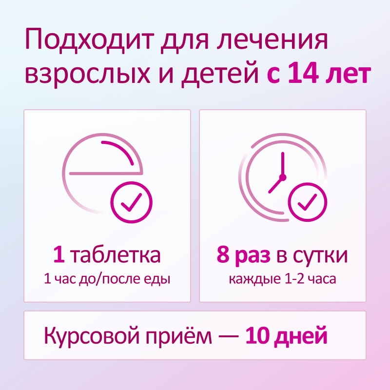 Имудон таблетки для рассасывания 24 шт