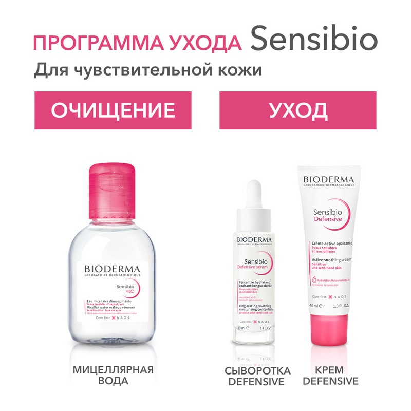 Bioderma Sensibio Н2О Вода мицеллярная для чувствительной кожи лица 100 мл