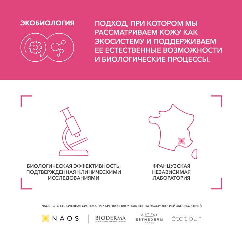 Bioderma Sensibio Н2О Вода мицеллярная для чувствительной кожи лица 100 мл