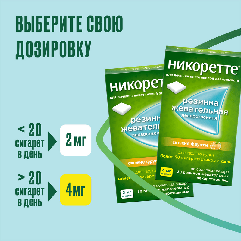 Никоретте 2 мг резинка жевательная лекарственная Свежие фрукты 30 шт