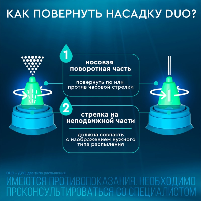 Аквалор Софт Дуо Мини спрей для промывания носа 50 мл