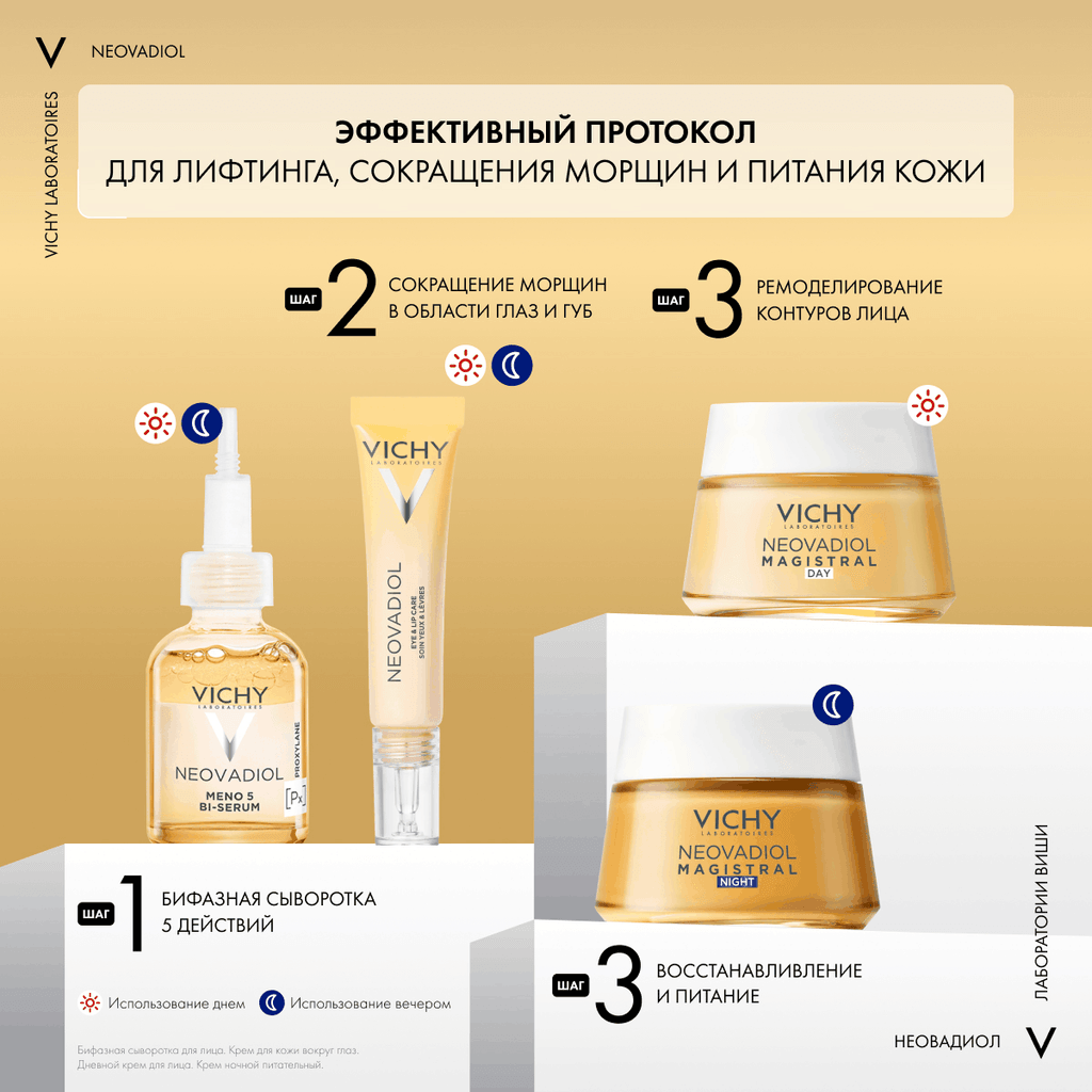 Vichy Neovadiol Антивозрастной крем-уход для кожи в области вокруг глаз и губ в период менопаузы 15 мл
