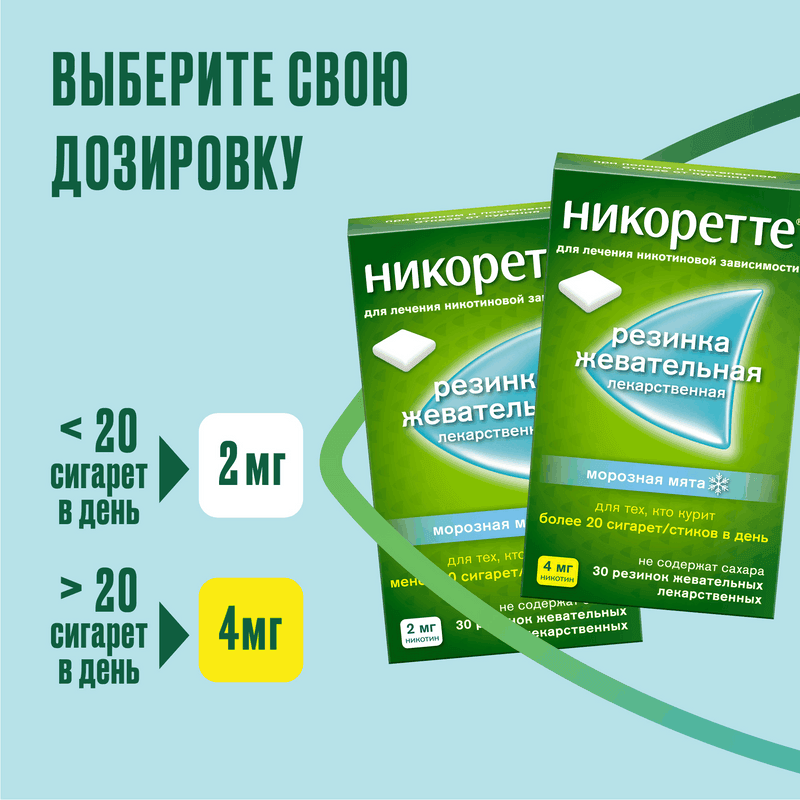 Никоретте 2 мг резинка жевательная лекарственная Морозная мята 30 шт