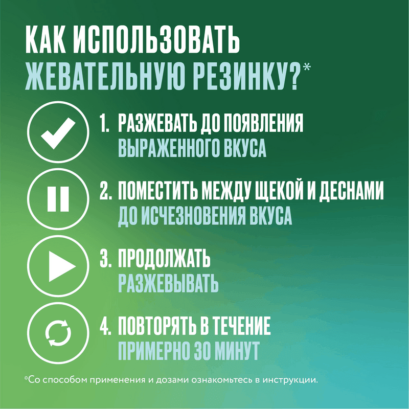 Никоретте 2 мг резинка жевательная лекарственная Морозная мята 30 шт