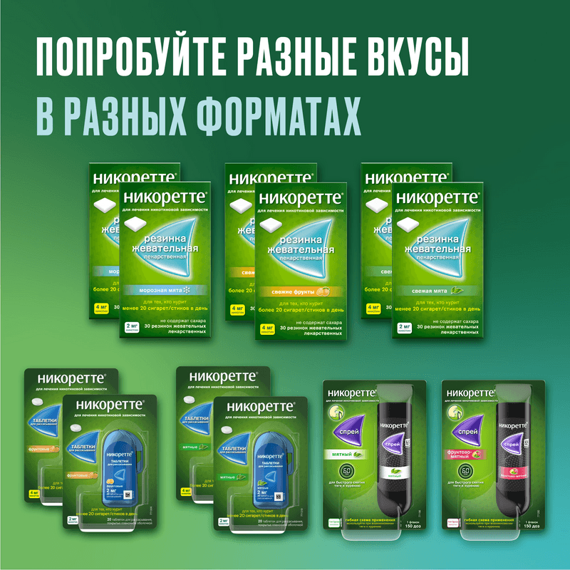 Никоретте 4 мг резинка жевательная лекарственная Морозная мята 30 шт