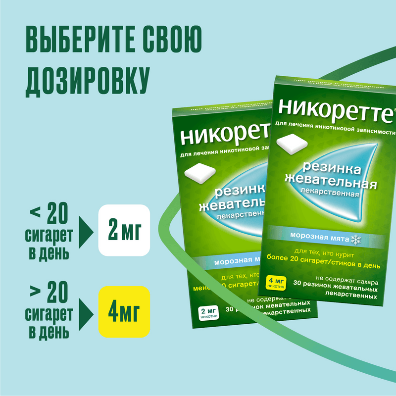 Никоретте 4 мг резинка жевательная лекарственная Морозная мята 30 шт