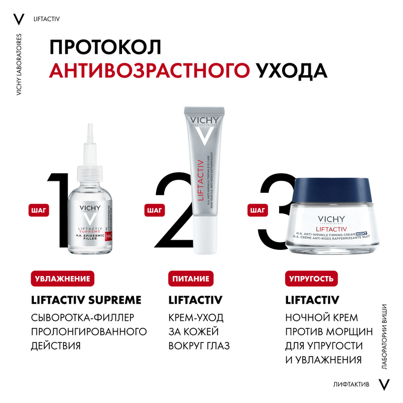 Vichy Liftactiv Крем ночной против морщин для упругости и увлажнения 50 мл