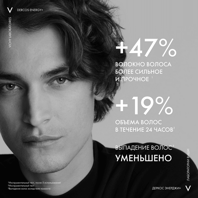Vichy Dercos Energy+ Шампунь тонизирующий против выпадения и истончения волос 400 мл