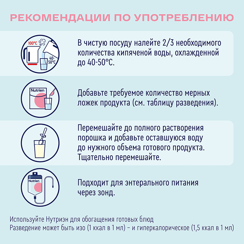 Нутриэн Стандарт диетическое лечебное питание 350 г