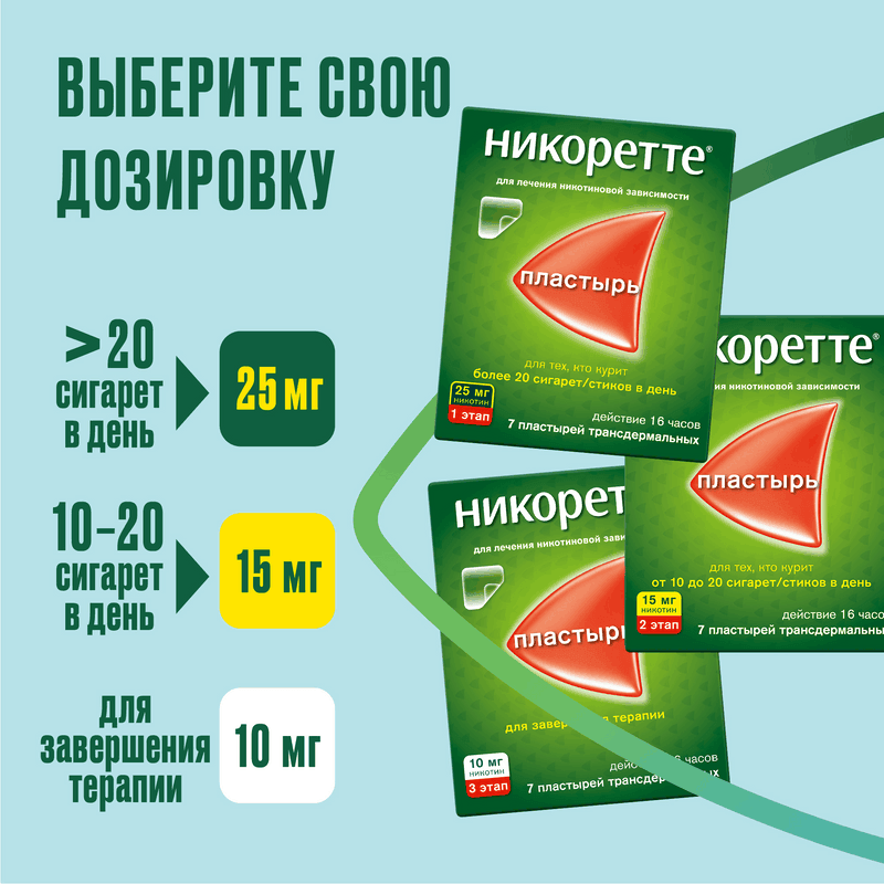 Никоретте 10 мг/16 ч пластырь трансдермальный 3 этап 7 шт