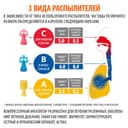 Little Doctor Ингалятор компрессорный LD-212С Желтый + маски для взрослых и детей