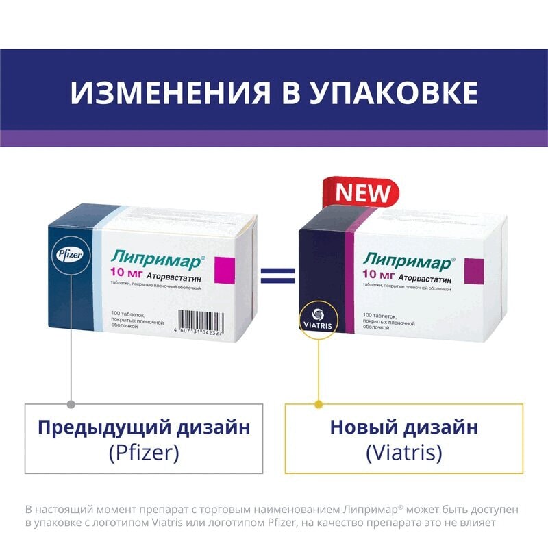 Липримар 10 мг таблетки 100 шт