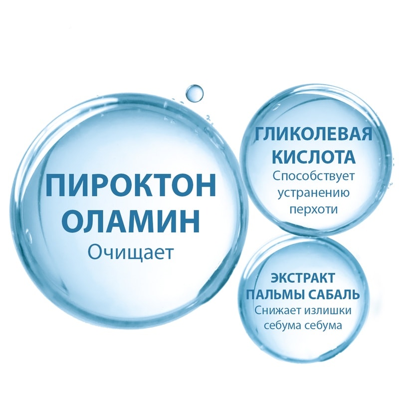 Ducray Squanorm Шампунь от жирной перхоти 200 мл