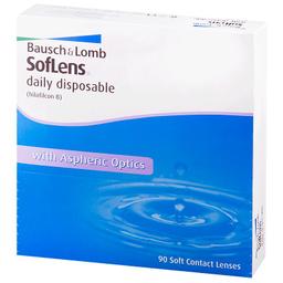 Линза контактная SofLens Daily Disposable BC=8,6 -1,50 90 шт