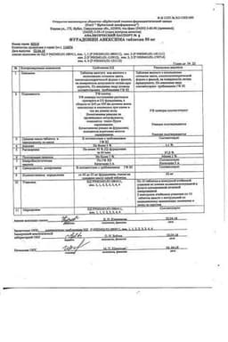 Сертификат Фурадонин Авексима 50 мг таблетки 20 шт