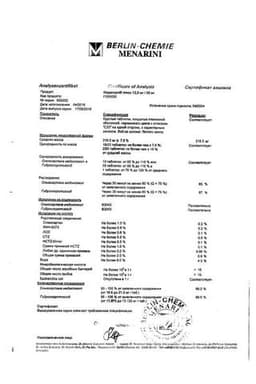 Сертификат Кардосал Плюс 12,5 мг+20 мг таблетки 28 шт