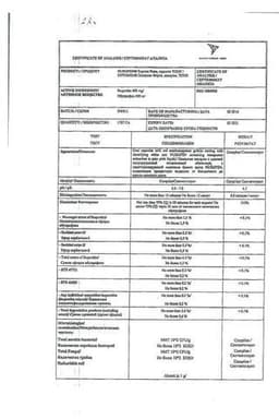 Сертификат Нурофен Экспресс Форте 400 мг капсулы 20 шт
