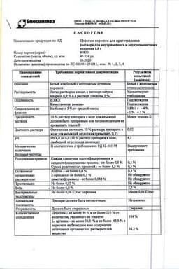 Сертификат Цефепим