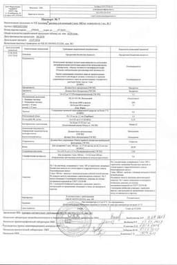 Сертификат Альтевир 3 млн МЕ/мл раствор для инъекций 1 мл 5 шт
