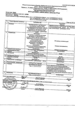 Сертификат Фурадонин Авексима 50 мг таблетки 10 шт