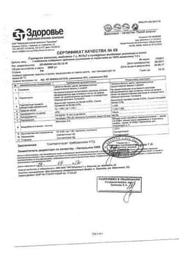 Сертификат Глутаргин Алкоклин 1 г таблетки 10 шт