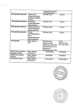 Сертификат Тиогамма 600 мг таблетки 60 шт