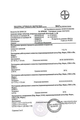 Сертификат Анжелик Микро 0,25 мг+0,5 мг таблетки 28 шт