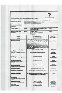 Сертификат Нурофен 200 мг таблетки 20 шт