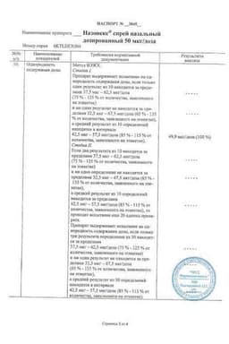 Сертификат Назонекс
