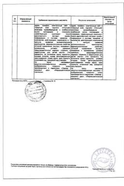 Сертификат Гинкоум 80 мг капсулы 60 шт